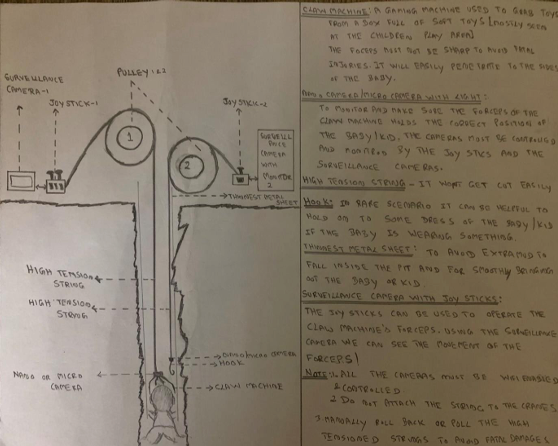 Blueprint Image